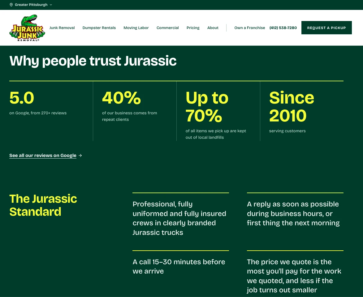 Jurassic Junk Removal reviews, results, and service standards sections